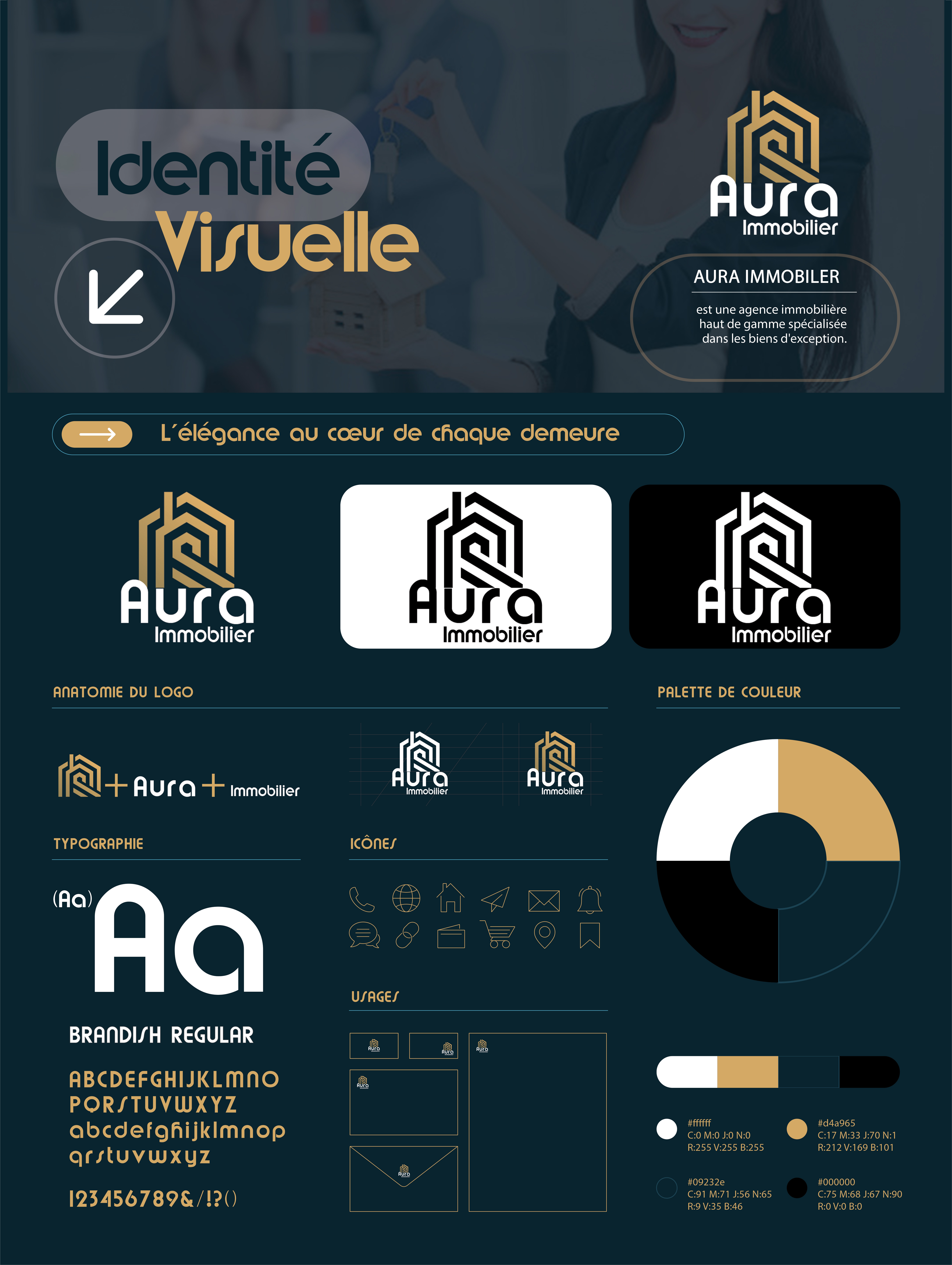 Charte graphique — Couleurs, typographies et éléments visuels